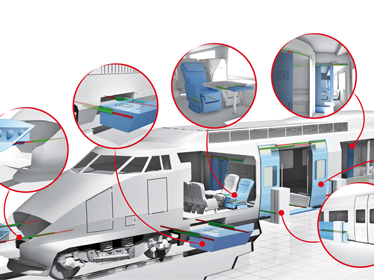 Bahntechnik: Lineare Bewegungslösungen aus einer Hand