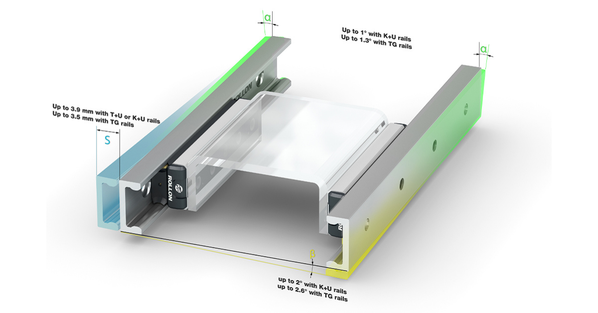 Linear rail systems, the best way to combine different features Rollon UK